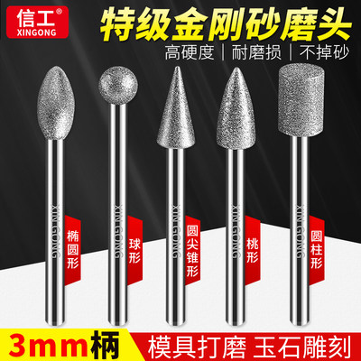 磨头 当下网购意外的明星产品，你拔草了吗？